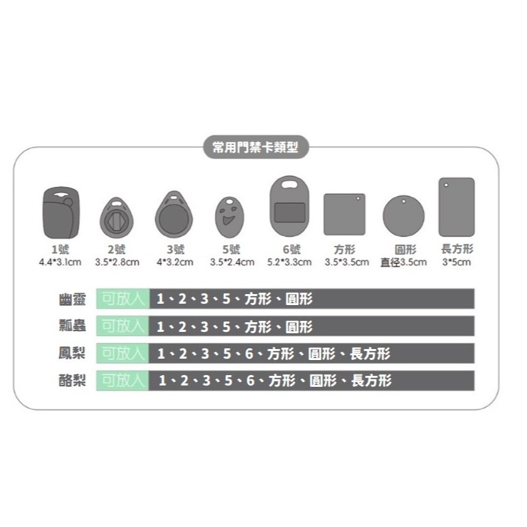 【台灣現貨】皮革門禁卡套鑰匙扣創意小禮品 鑰匙圈 門禁卡包 門禁卡鑰匙圈-細節圖2