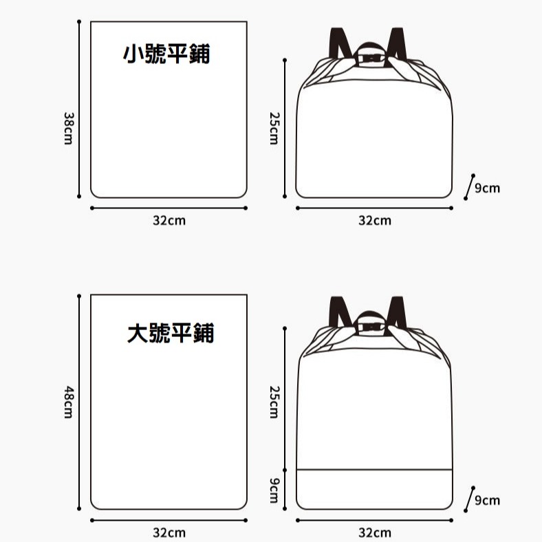 【台灣現貨】乾溼分離兒童游泳包 兒童背包 游泳用包包 防潑水後背包 收納包 防水背包 收納背包 兒童包包 洗漱包 防沙包-細節圖2