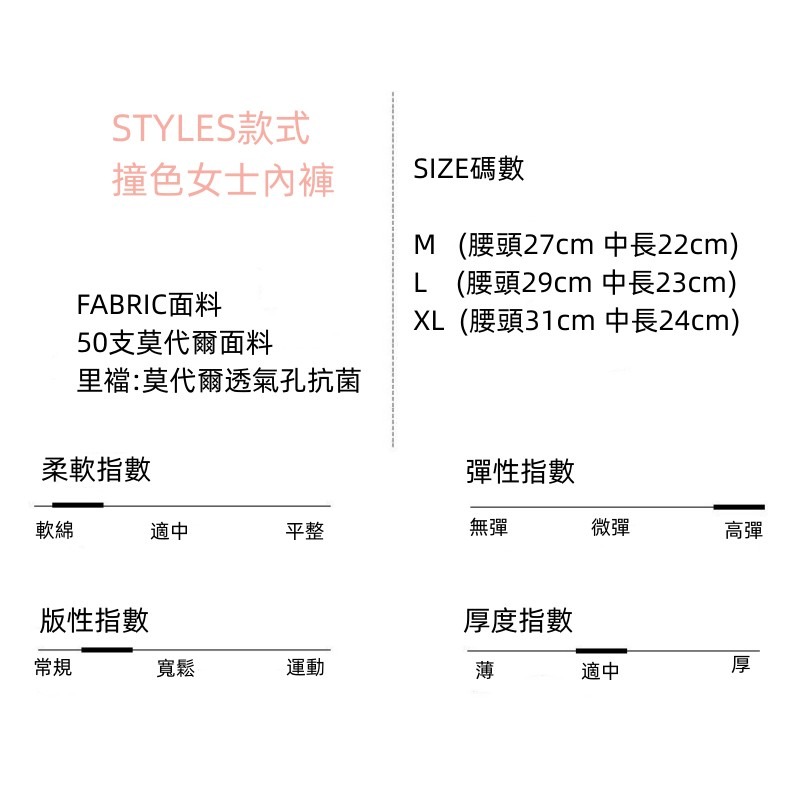 【現貨】內褲/三角褲/莫代爾/性感中腰/透氣舒適/女生內褲/透氣抗菌/彈力褲腰/立體包臀/女士內褲/中大碼-細節圖2