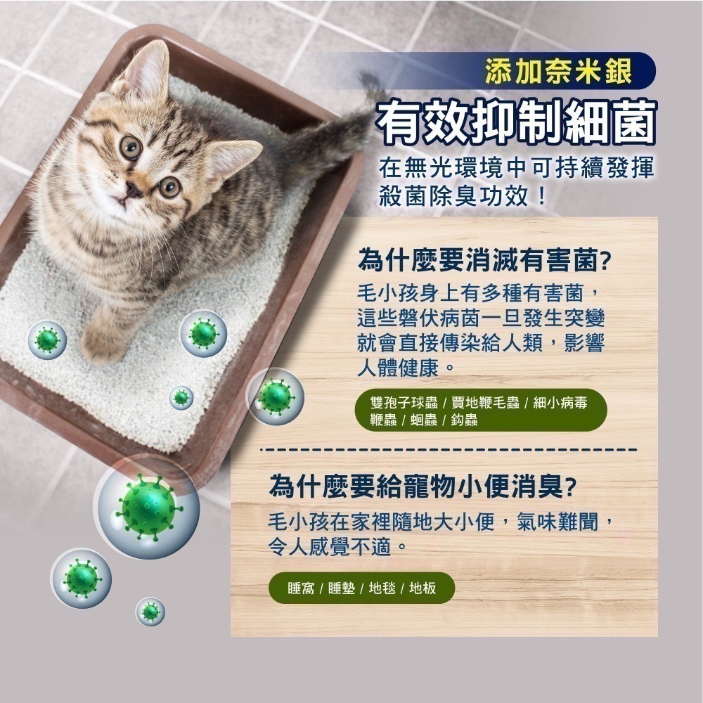 呆丸喵 400ml 除臭寶 光觸媒銀離子除臭噴霧 | 抗菌抗臭 潔淨無負擔 台灣製造-細節圖2