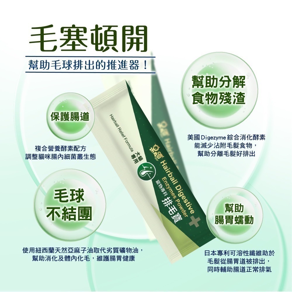 呆丸喵 - 排毛寶 | 貓狗專用保健食品 | 多項專利配方 | 支持腸道健康 | 台灣製造-細節圖3