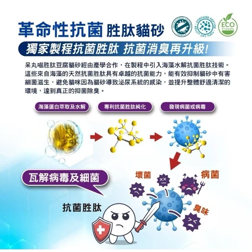 呆丸喵｜胜肽豆腐貓砂 2.5kg｜超強除臭抗菌｜可沖馬桶｜低粉塵｜MIT台灣製造-細節圖3