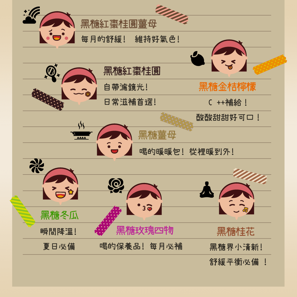 饗破頭 手工黑糖塊｜冷熱皆可｜每顆35g｜台灣製造｜SGS合格/1200萬責任險雙重保障-細節圖8