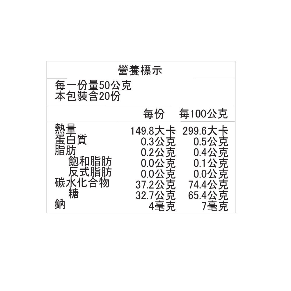 饗破頭 460g 七倍濃縮黑糖仙楂烏梅蜜｜台灣製造 生津止渴 開胃消食 冷熱沖泡飲品-細節圖6