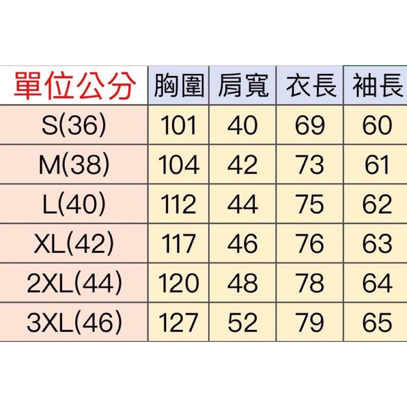 【桂花精選】🔥新開幕🔥cvc工作服 西工服 材城出品 淺藍工作服 透氣吸濕排汗 耐磨抗皺 電焊衣 電繡-細節圖7