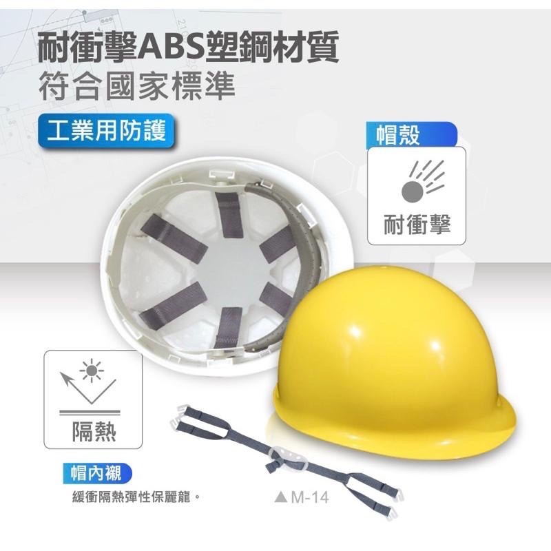 【桂花精選】🔥新開幕🔥藍鷹日式安全帽 台灣製 HC-33 工地帽 工程帽 耐衝擊 台灣製 ABS-細節圖3