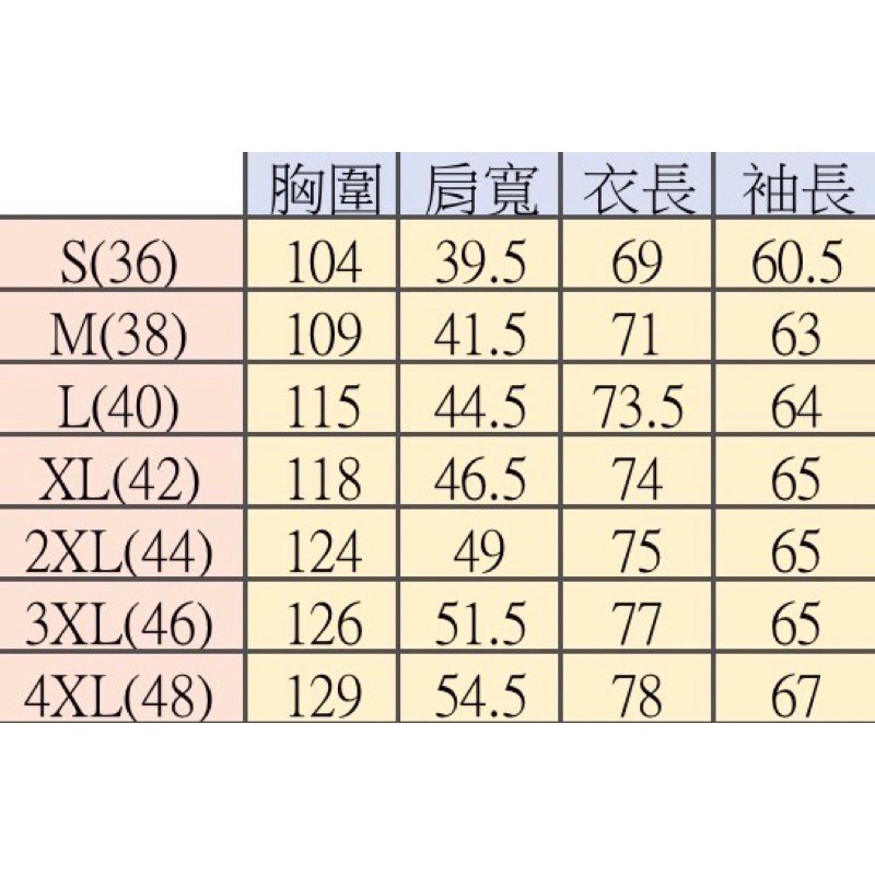 【桂花精選】純棉厚薄電焊衣 氬焊 西工服 材城出品 藍紫工作服 透氣吸濕排汗 柔軟舒適 裝修打磨鐵工 電繡-細節圖7