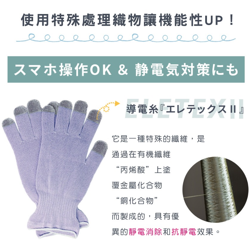 🌸W🌸日本Erally 晚安保濕手套 日本製 保濕  護手 抗靜電  聖誕節 交換禮物-細節圖4