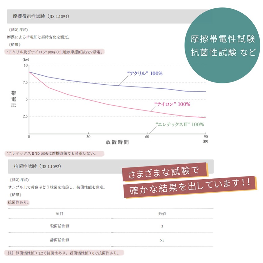 🌸W🌸日本Erally 晚安保濕手套 日本製 保濕  護手 抗靜電  聖誕節 交換禮物-細節圖5