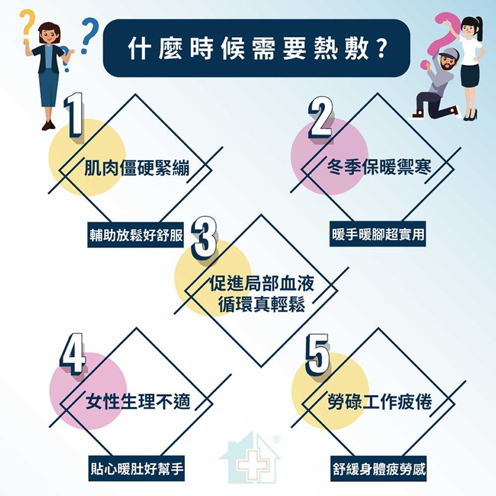 《JAB》THERMOTECH 電子四段式熱敷墊 插電式 肩頸 背部 冬天 舒緩 自動斷電 責任險-細節圖3