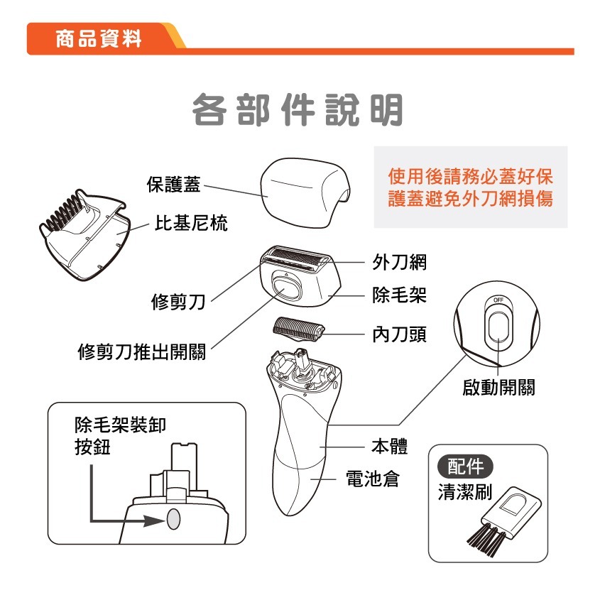 《JAB》Panasonic 電動 除毛刀 美體刀 防水 電池式 乾濕兩用 可水洗 比基尼 ES-WA10-D-細節圖7