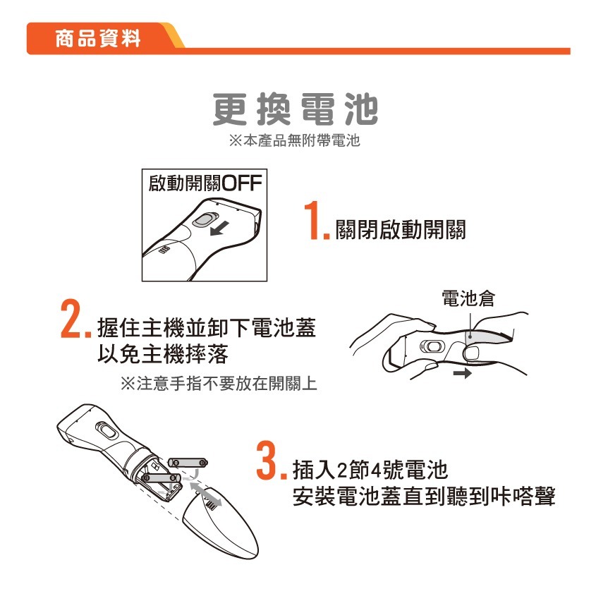 《JAB》Panasonic 電動 除毛刀 美體刀 防水 電池式 乾濕兩用 可水洗 比基尼 ES-WA10-D-細節圖9