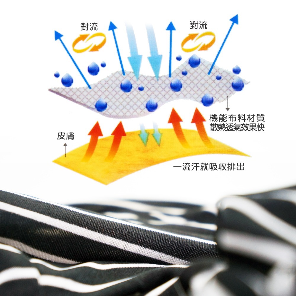 《JAB》冰絲涼感七分燈籠褲  柔軟透氣 防蚊 海邊 防曬 降溫 休閒寬鬆 速乾 薄款 女健身 夏季 彈力好穿 大尺碼-細節圖2