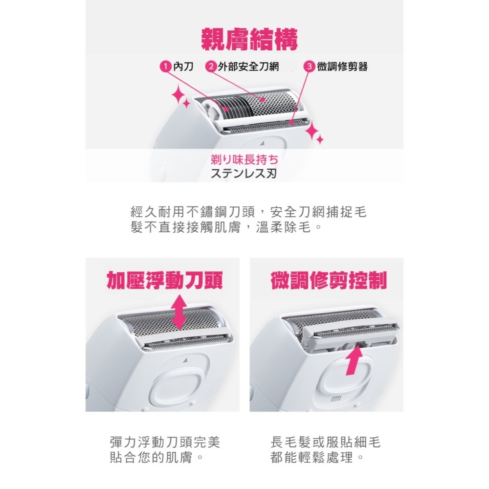 《JAB》Panasonic ES-WL40 乾濕兩用電動美體除毛機(可水洗) 得體刀 附清潔刷 除毛 比基尼 可水洗-細節圖4