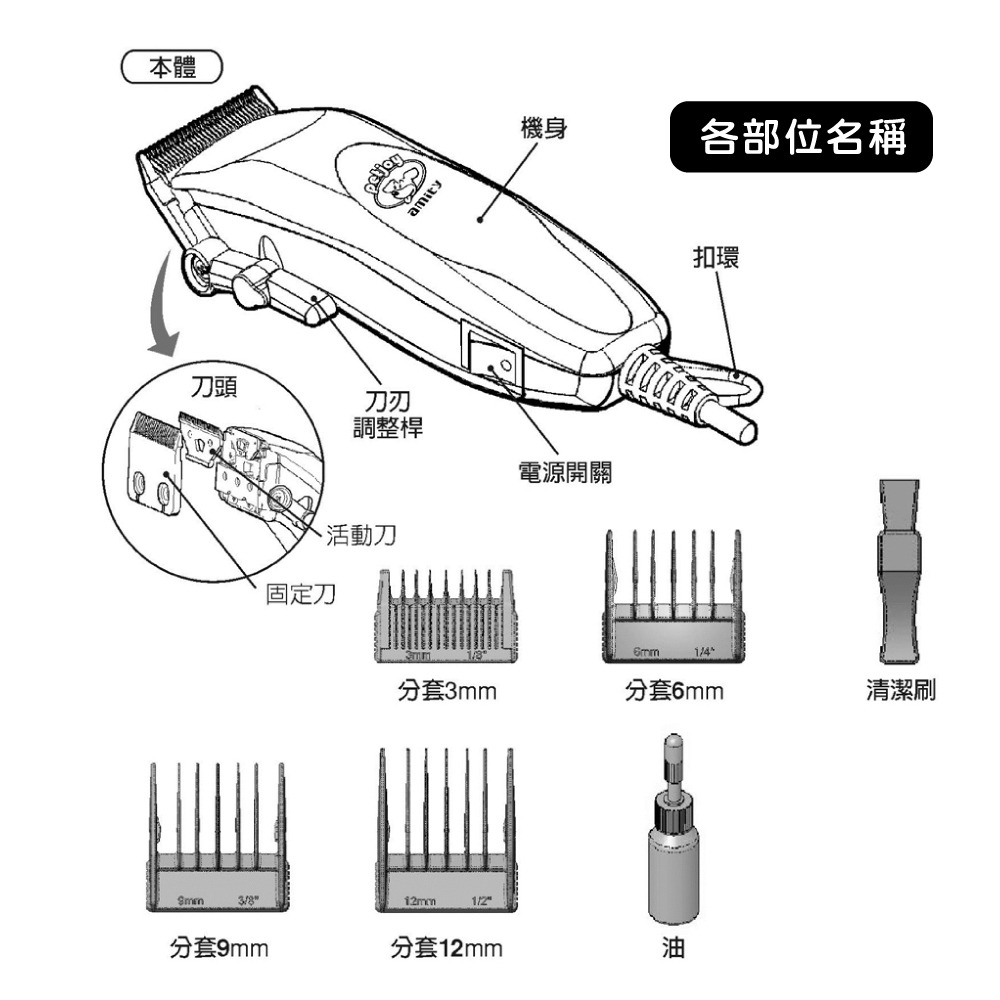 🌸W🌸寵物剪毛器PA350 Amity 寵物剪 台灣製 寵物美容 毛小孩 電剪 剃毛器 貓咪 狗狗 修毛-細節圖6