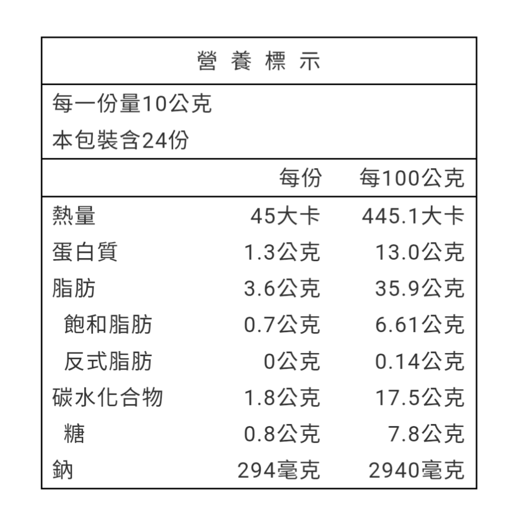 🦑 金絲干貝醬｜鮮香濃郁・一拌上癮-細節圖3