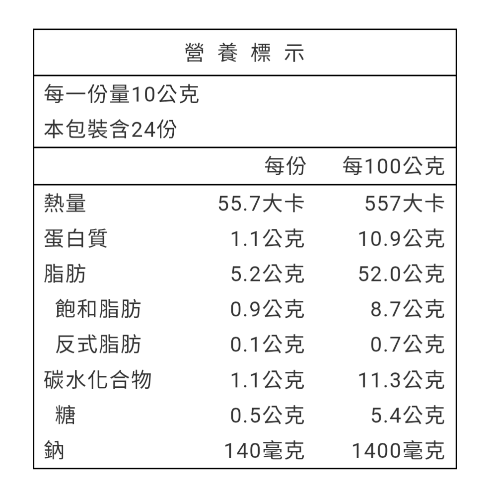 🦐 櫻花蝦蔥油醬｜一開罐，海味香氣瞬間撲鼻-細節圖4
