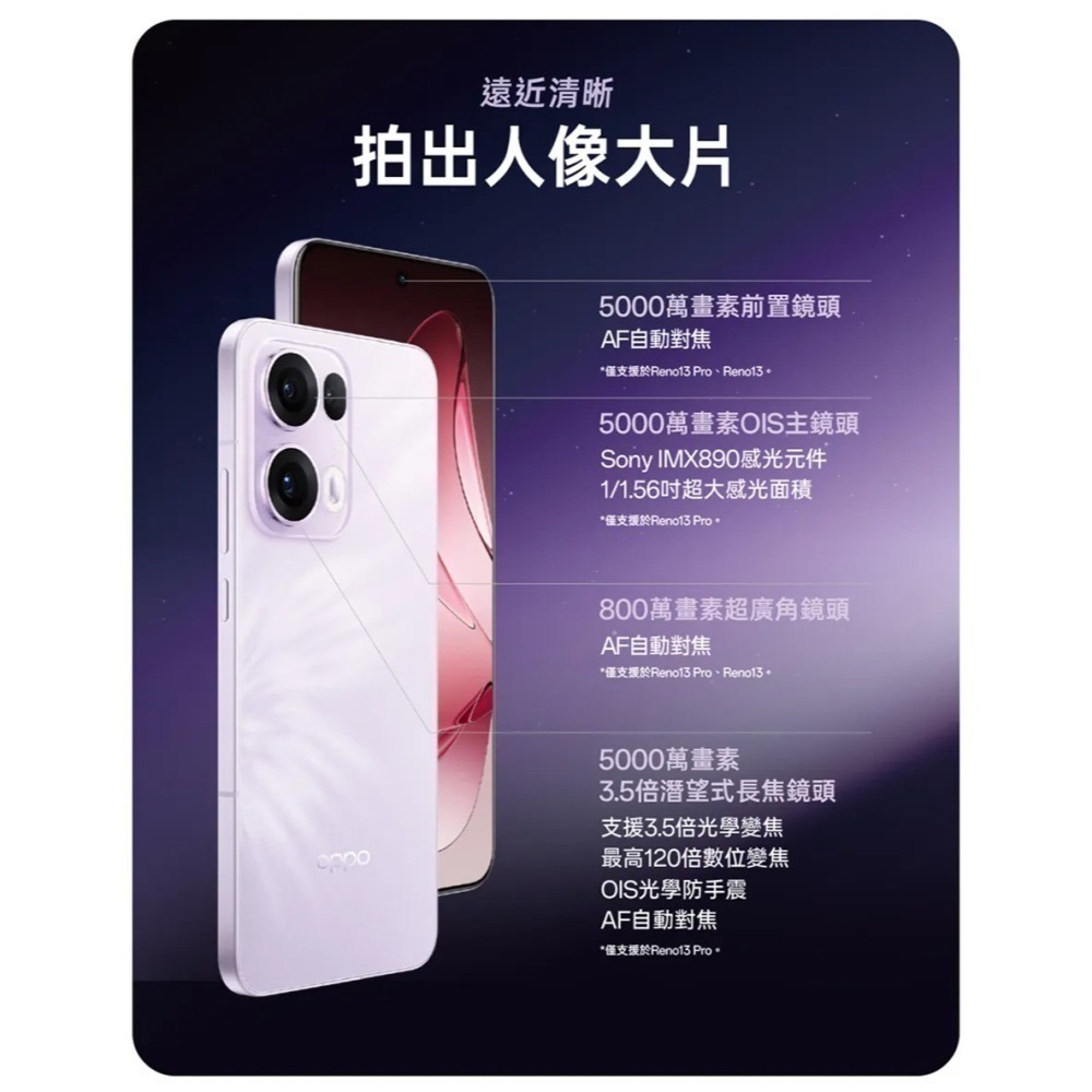 【領券再折】OPPO Reno13 Pro (12G/512G) 台灣原廠公司貨-細節圖5