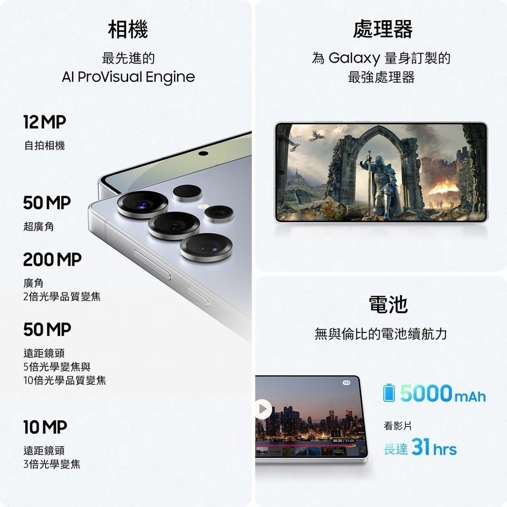 【享領折價卷1000】Samsung Galaxy S25 Ultra (12G/256G) 台灣原廠公司貨-細節圖3