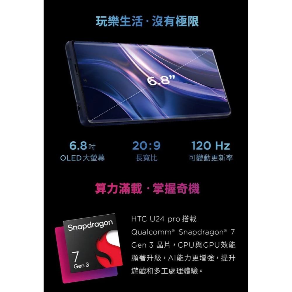 HTC U24 Pro (12G/512G) 台灣原廠公司貨-細節圖4