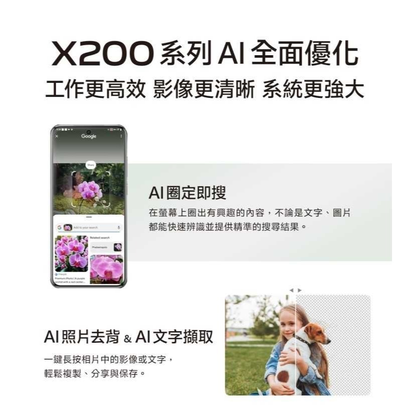【享領折價卷1000】ViVO X200 (12G/256G) 台灣原廠公司貨-細節圖6