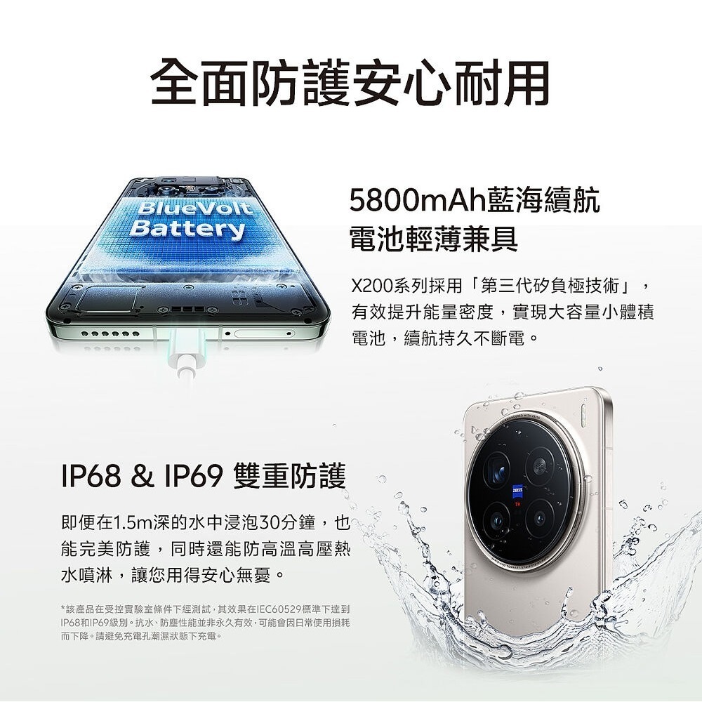 【享領折價卷1000】ViVO X200 (12G/256G) 台灣原廠公司貨-細節圖8