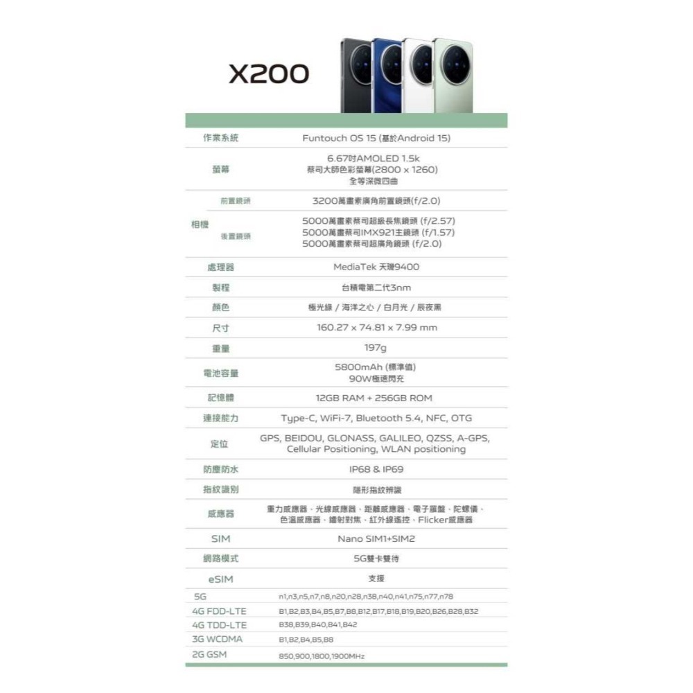 【享領折價卷1000】ViVO X200 (12G/256G) 台灣原廠公司貨-細節圖9