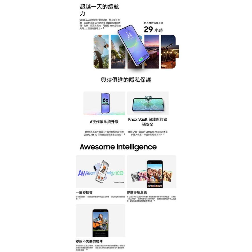 【領券再折】SAMSUNG A36 (8G/128G) 台灣原廠公司貨-細節圖4