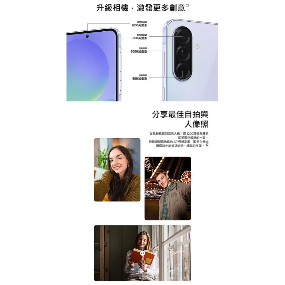 【領券再折】SAMSUNG A36 (8G/128G) 台灣原廠公司貨-細節圖5