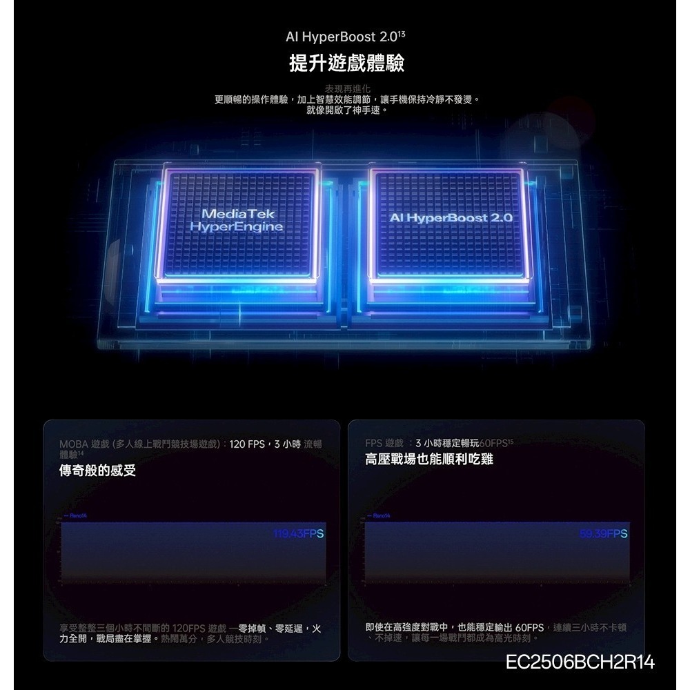 【領券再折】OPPO Reno14 (12G/512G) 台灣原廠公司貨-細節圖11
