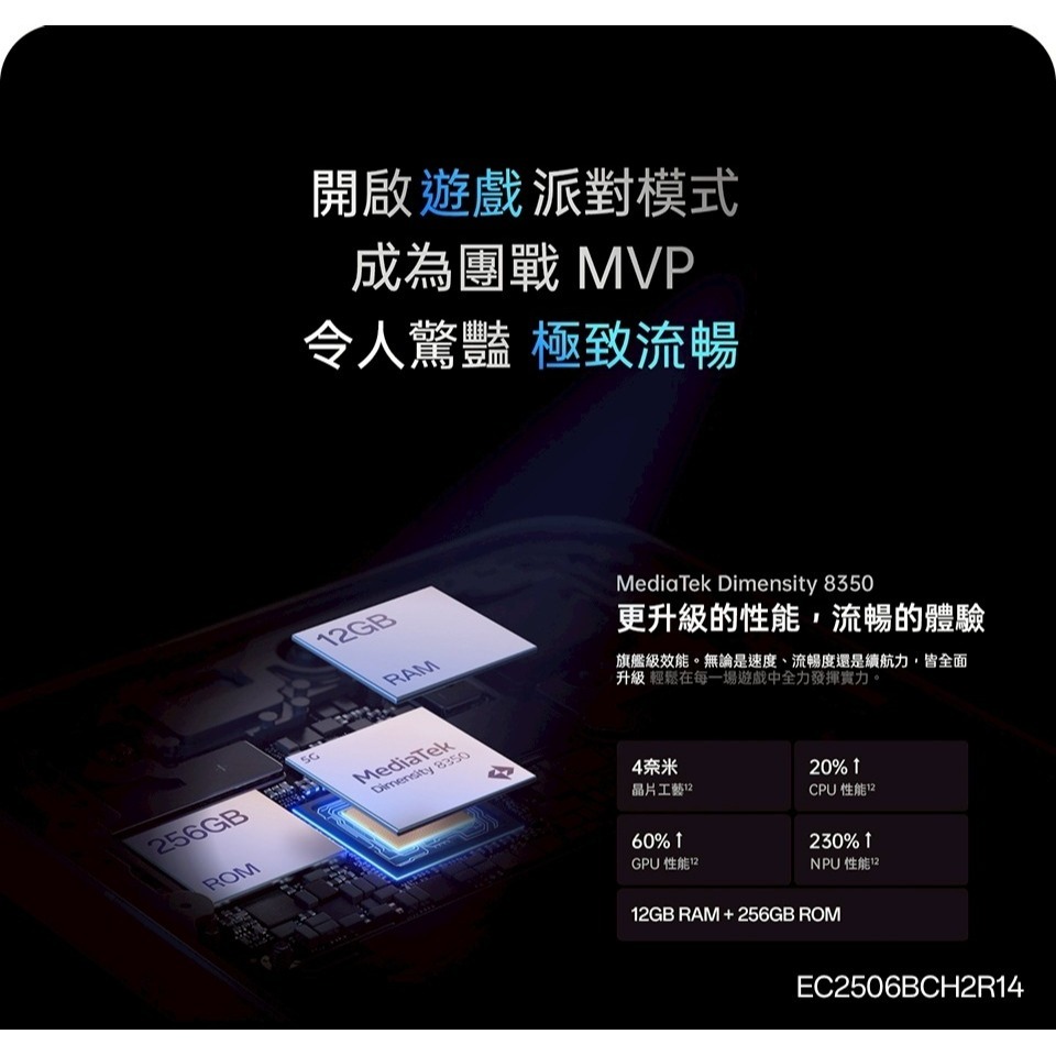 【領券再折】OPPO Reno14 (12G/256G) 台灣原廠公司貨-細節圖10