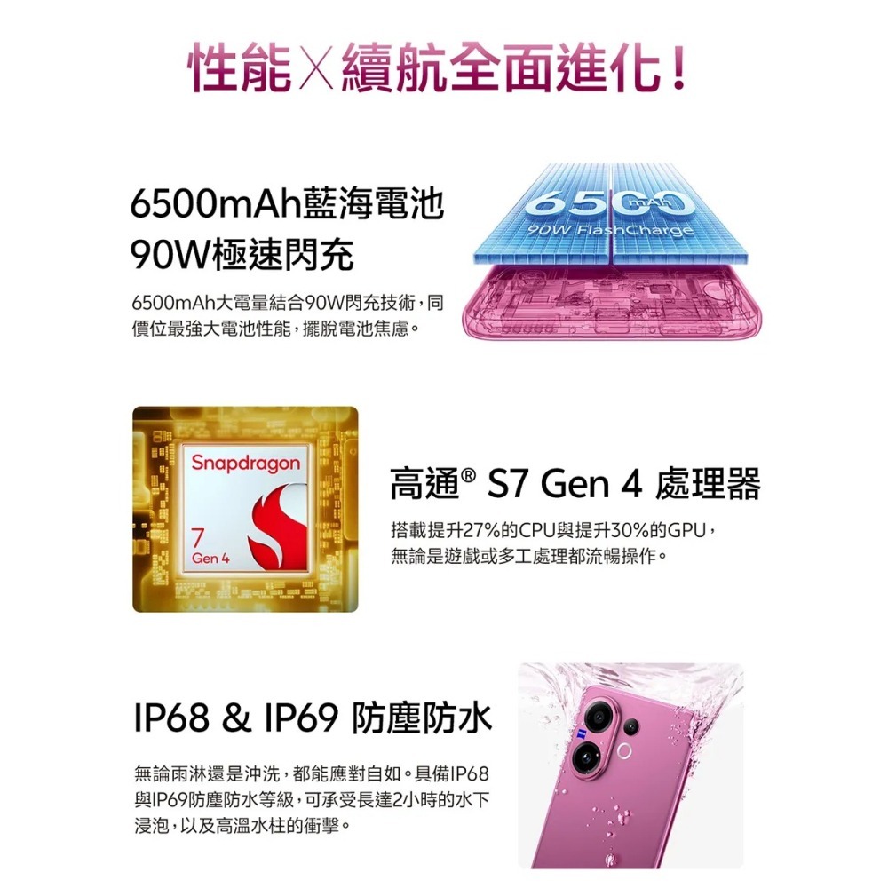 【領券再折】ViVO V60 (12G/512G) 台灣原廠公司貨-細節圖8