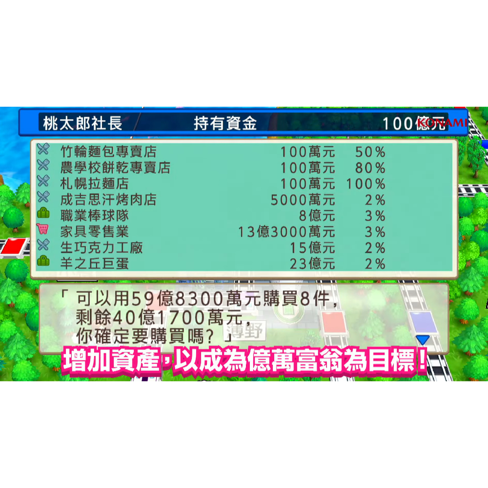 《桃太郎電鐵 ～昭和 平成 令和 也是定番！～》中文版 -預計2024年發售【預購】-細節圖3