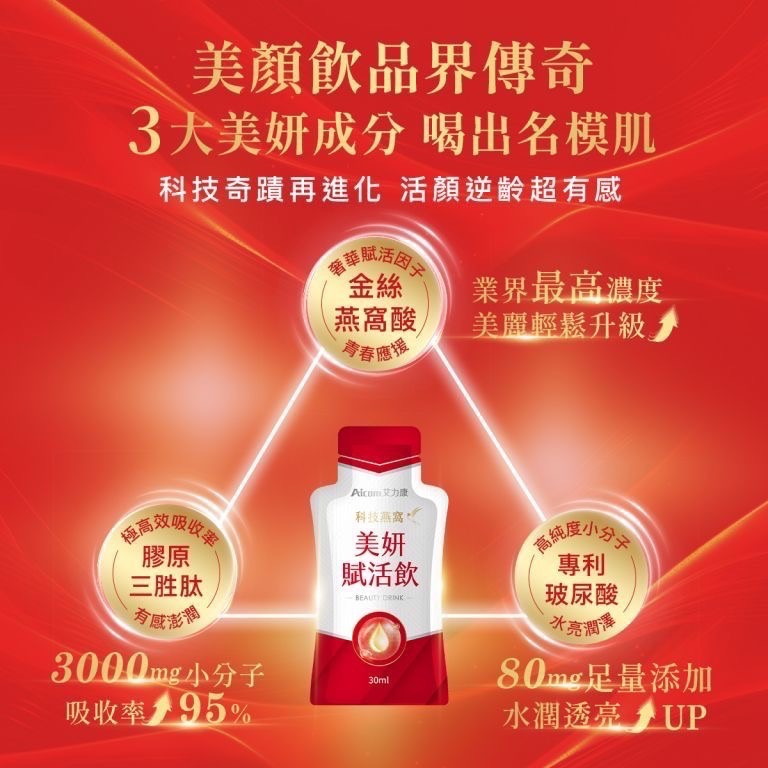 [總經銷🔥現貨免等] 林志玲代言 Aicom艾力康 科技燕窩美妍賦活飲（7包/盒） 科技燕窩晚安纖姿飲 靈光飲 全能-細節圖2