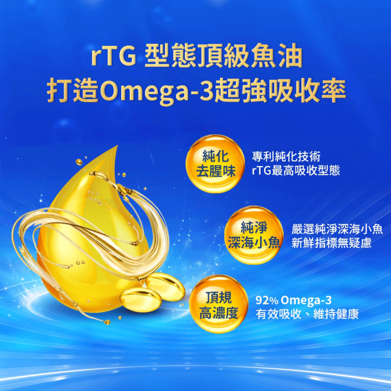 [總經銷🔥現貨免等] 最新版本林志穎代言 Aicom艾力康 德國頂級高濃度魚油 代言人版本 60顆/盒-細節圖2