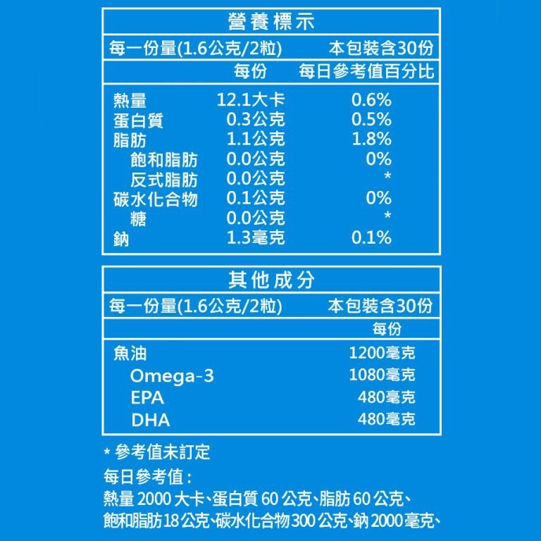 [總經銷🔥現貨免等] 林志穎代言 Aicom艾力康 德國頂級高濃度魚油 代言人版本 30顆/盒-細節圖6