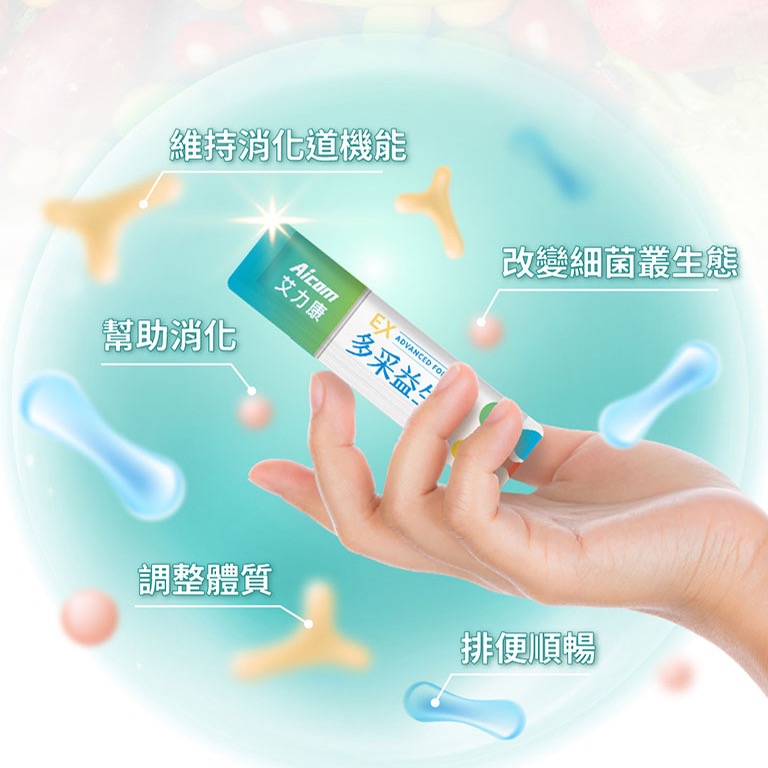 [總經銷🔥現貨免等] Aicom艾力康多采益生菌EX(30顆/盒） 魚油 B群-細節圖3