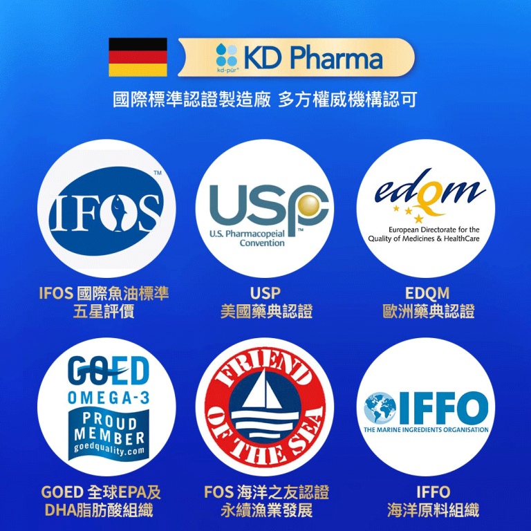 [總經銷🔥現貨免等] 林志穎代言 Aicom艾力康頂級高濃度魚油（60顆/盒） 魚油 B群 益生菌-細節圖5