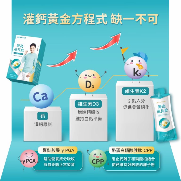[總經銷🔥現貨免等] Aicom艾力康 樂高成長飲 活力多醣飲 智明靈光飲-細節圖5