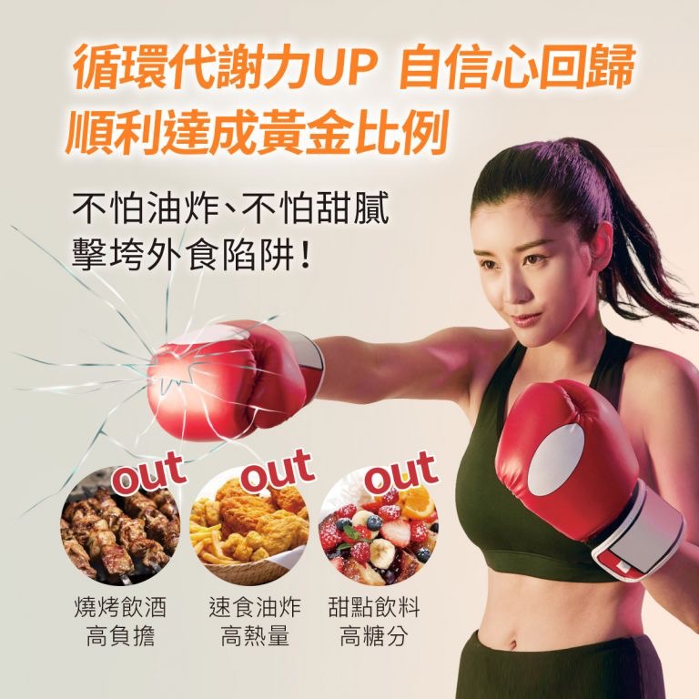 [總經銷🔥現貨免等] Aicom艾力康黃金比例3:8（60顆/盒） 科技營養代餐 動動爆🔥 美妍纖姿凍-細節圖2