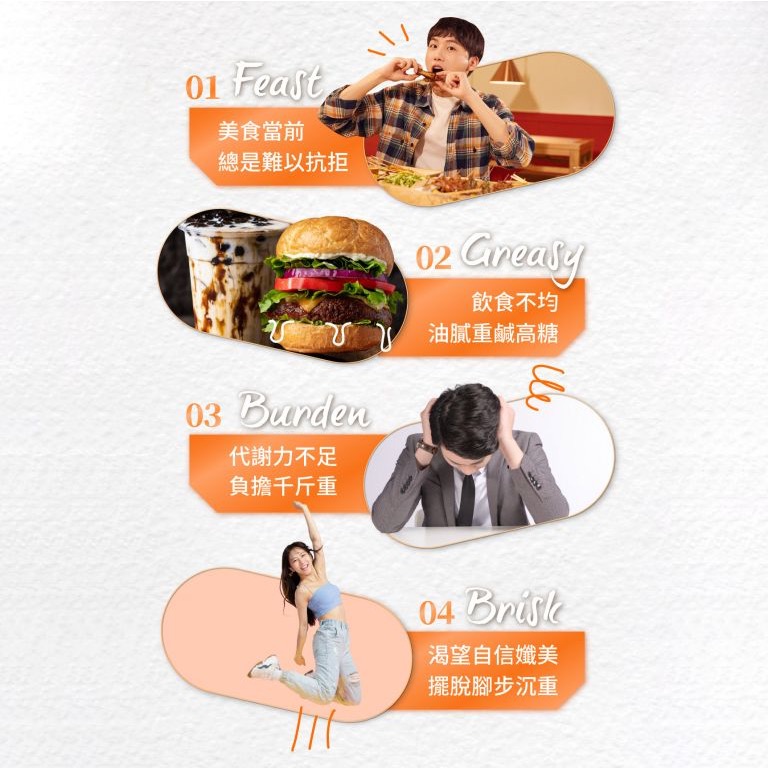 [總經銷🔥現貨免等] Aicom艾力康黃金比例3:8（60顆/盒） 科技營養代餐 動動爆🔥 美妍纖姿凍-細節圖4