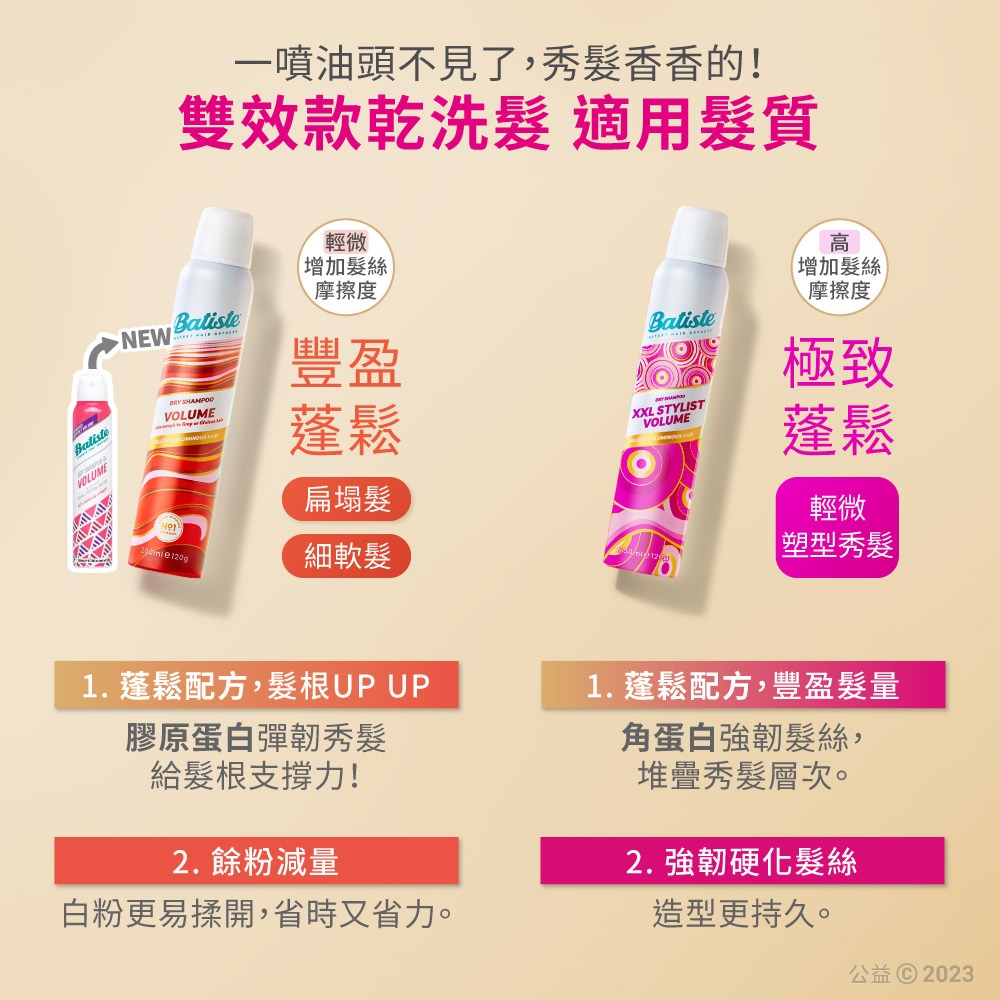 【Batiste芭緹絲 官方直營】雙效系列 乾洗髮200ml(任選)-細節圖2