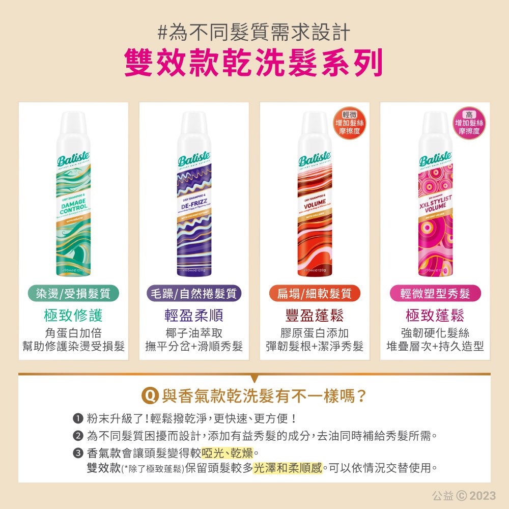 【Batiste芭緹絲 官方直營】雙效系列 乾洗髮200ml(任選)-細節圖7
