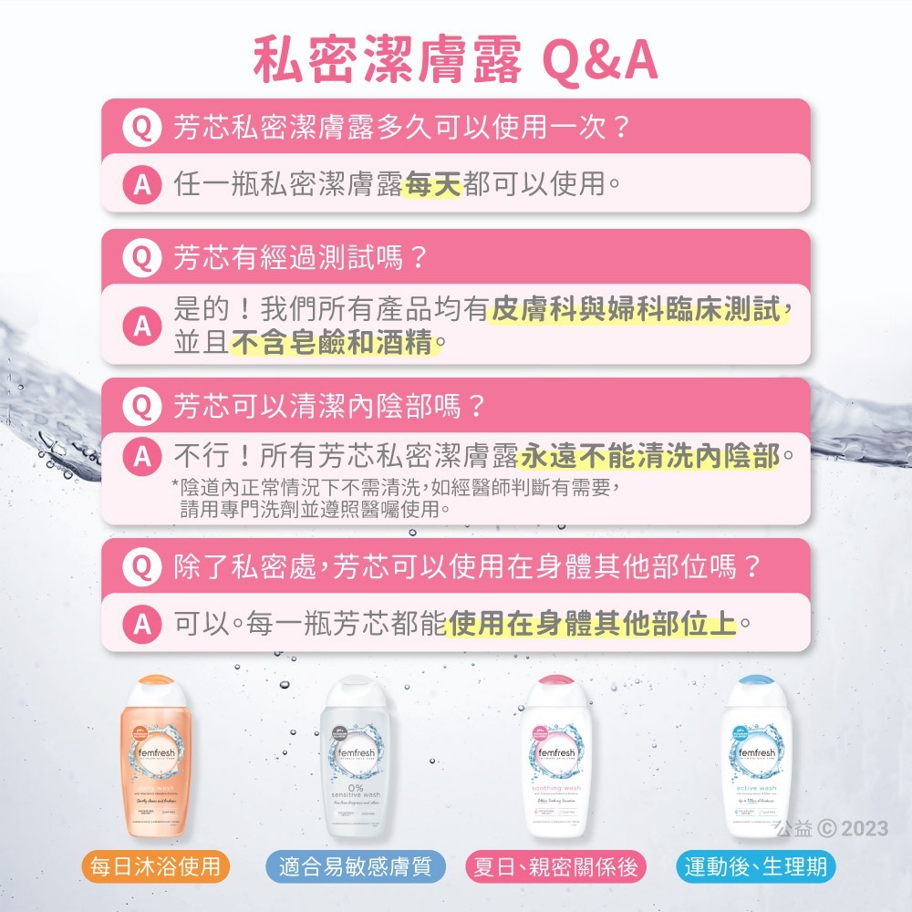 【femfresh芳芯 官方直營】私密潔膚露200ml(任選)-細節圖10