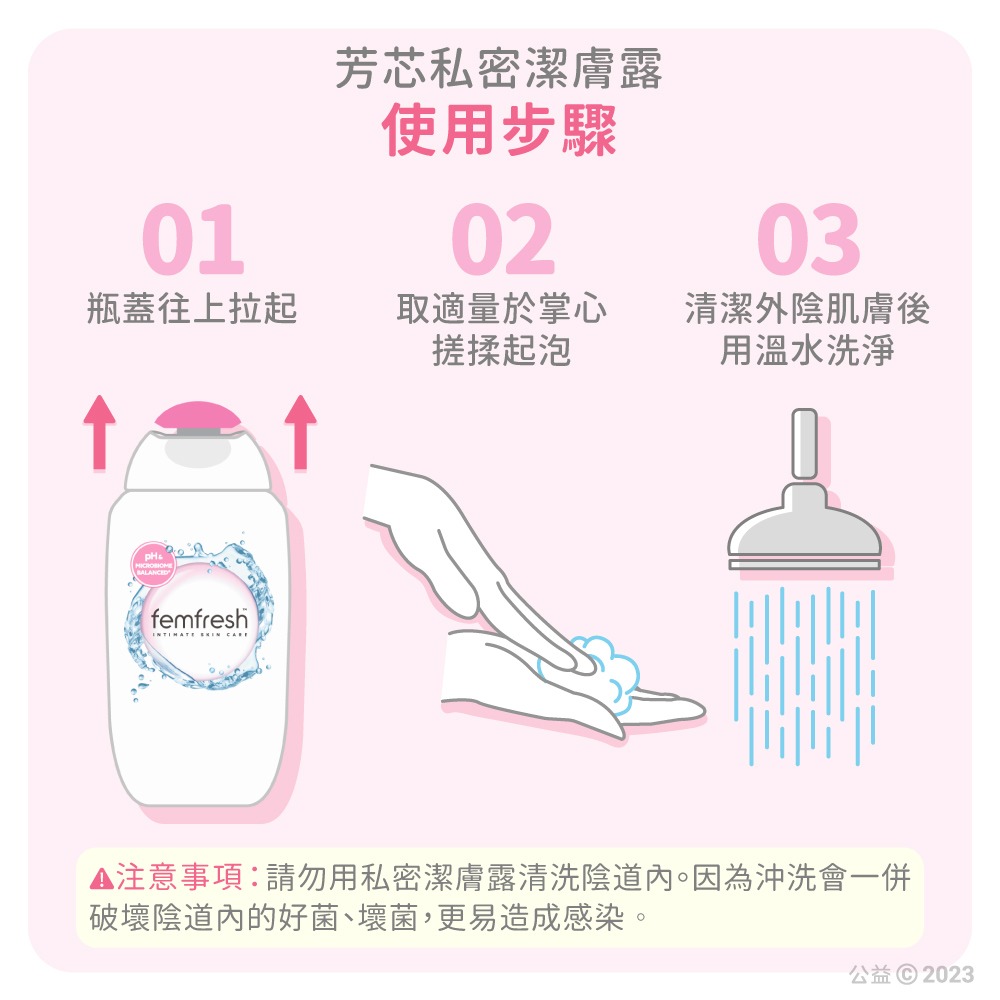 【femfresh芳芯 官方直營】私密潔膚露200ml(任選)-細節圖8