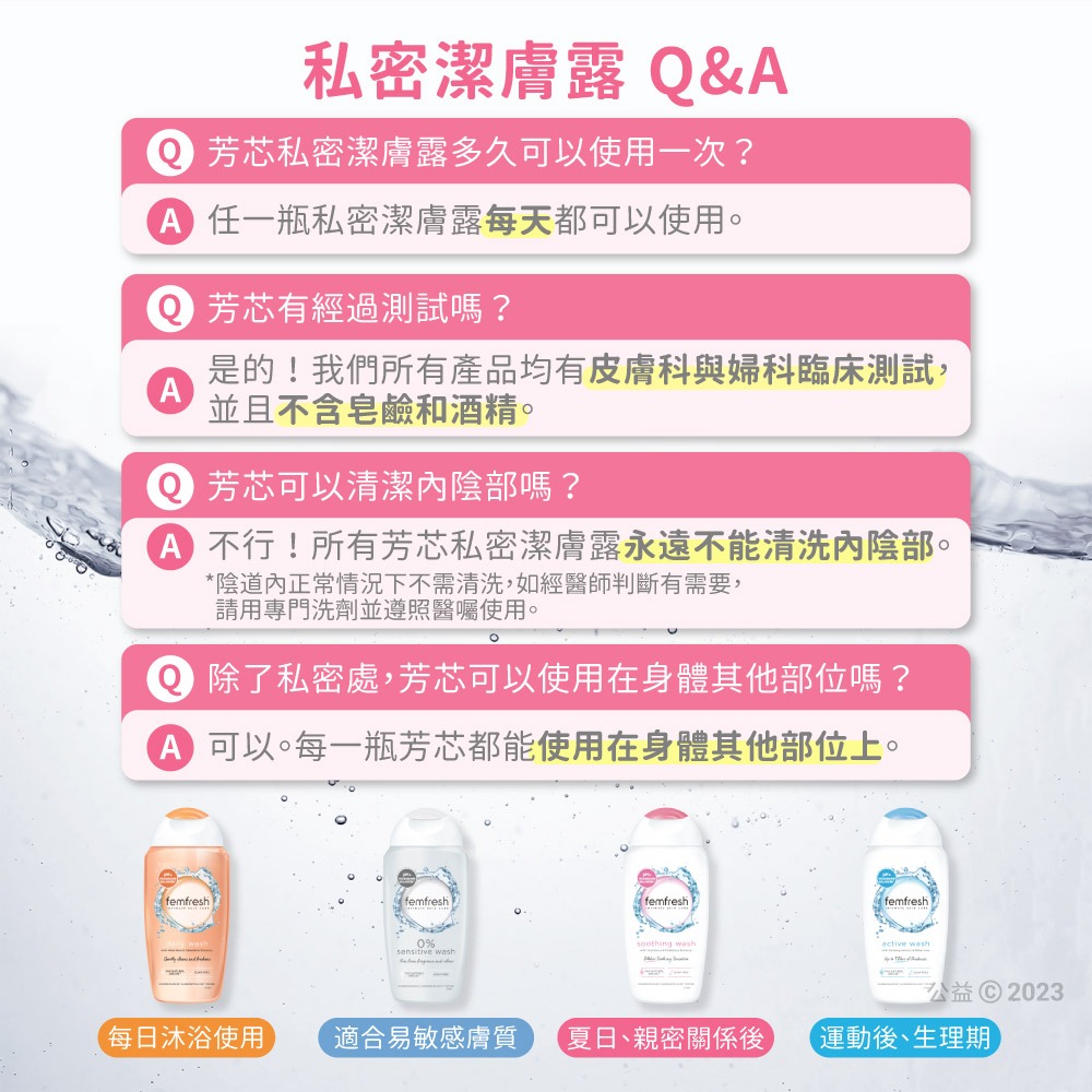 【femfresh芳芯 官方直營】私密潔膚露200ml(任選)-細節圖10