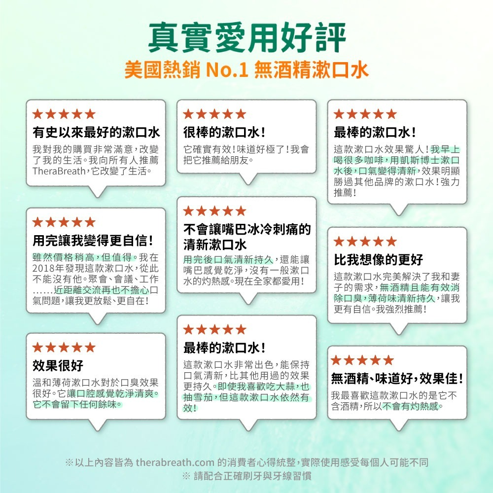 【TheraBreath 凱斯博士】漱口水473ml 任選 (溫和薄荷/冰涼薄荷)-細節圖7