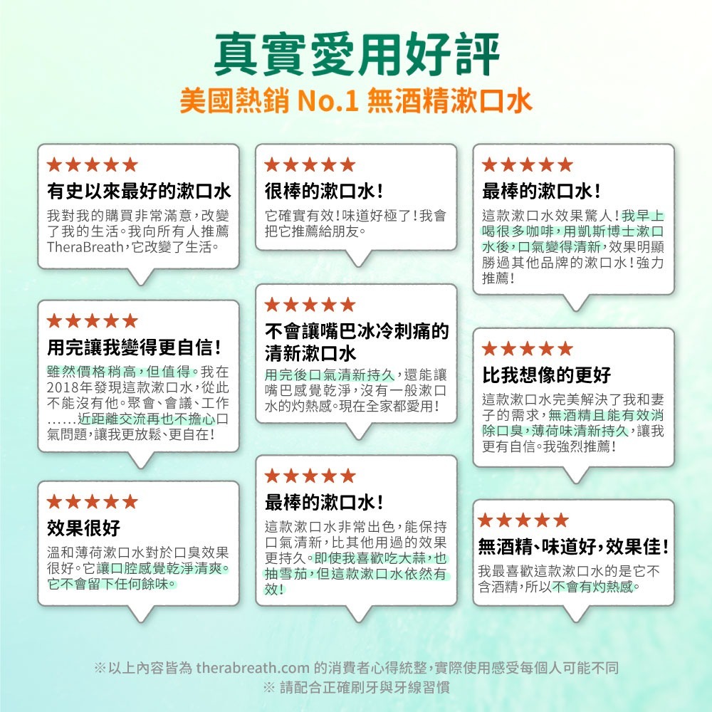 【TheraBreath 凱斯博士】漱口水473ml X 2入組 任選 (溫和薄荷/冰涼薄荷)-細節圖7