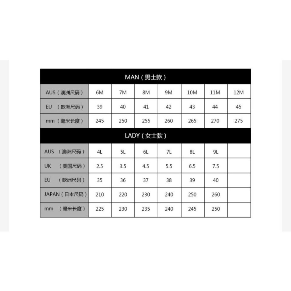 🇦🇺澳洲代購-OZWEAR UGG 平底胖丁毛毛拖 羊毛胖丁拖鞋 毛毛拖 UGG羊毛拖鞋 UGG代購-細節圖8