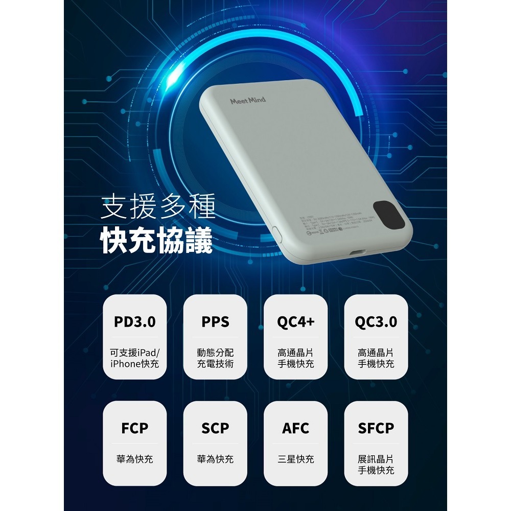 【Meet Mind】】5000mAh Mini Magsafe 三用磁吸快充行動電源-細節圖4